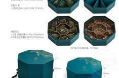 包裝禮盒設(shè)計 獨具匠心包裝禮盒設(shè)計能有什么價值？ 廠家[吉彩四方]德國進口設(shè)備