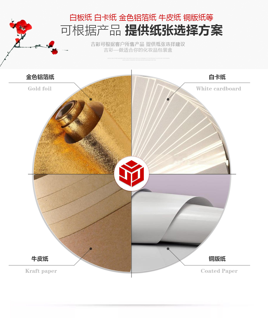 復古化妝品包裝盒