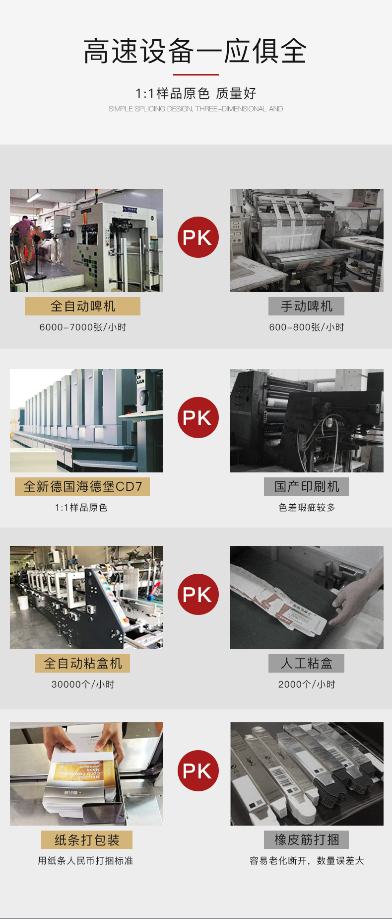 男士化妝品包裝盒廠家與同行對比
