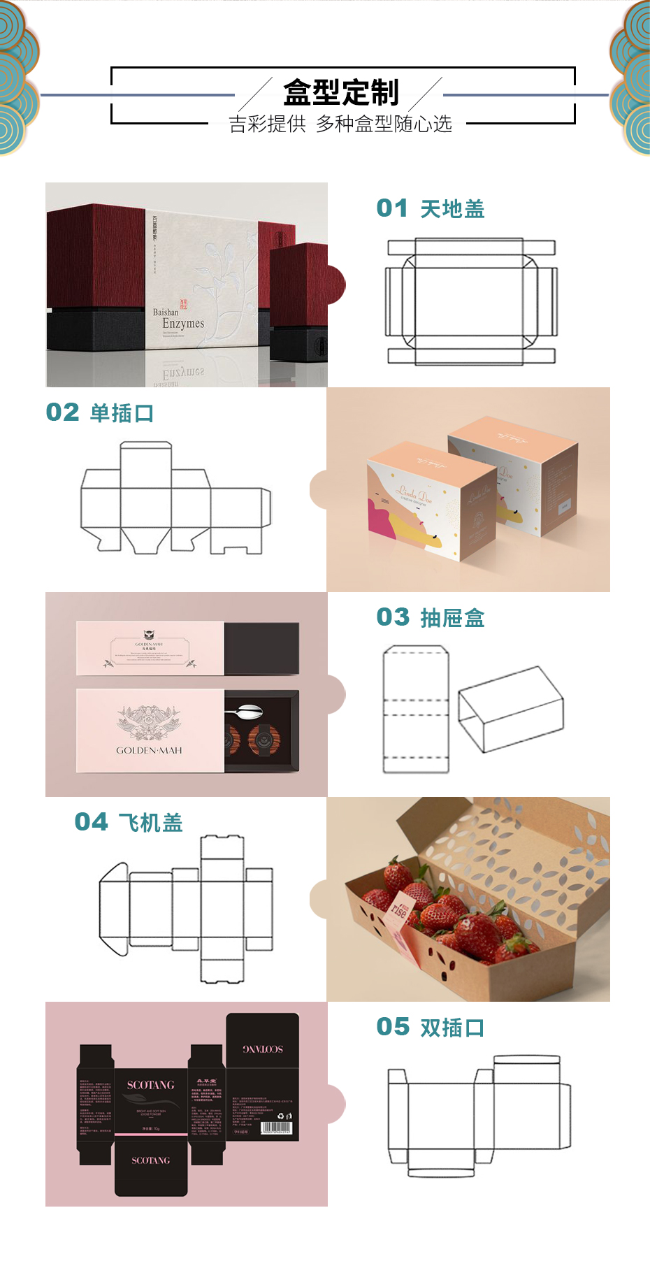 干果禮品盒結構