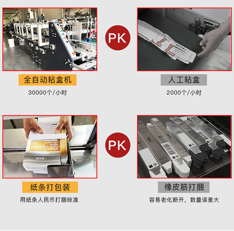 天地蓋月餅禮盒 全面機械化