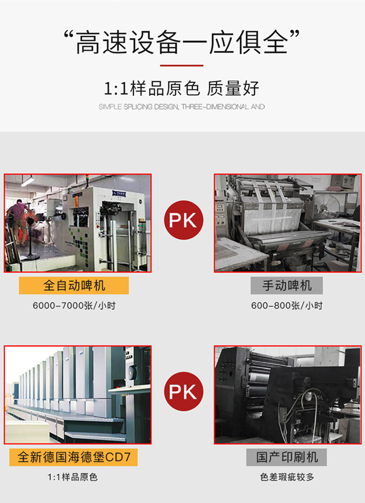 紅酒禮盒 自動化 機器設備齊全
