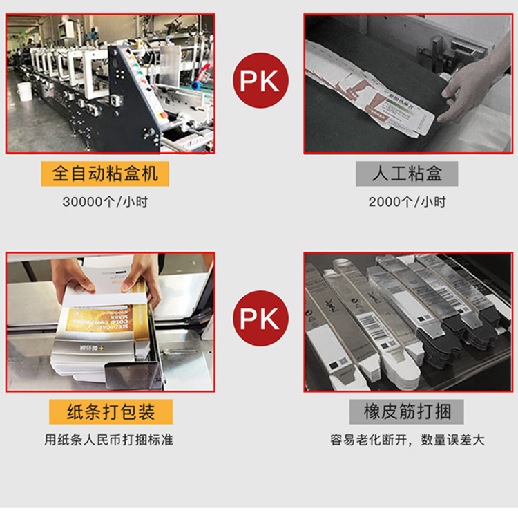  紅酒禮盒 機器設備齊全