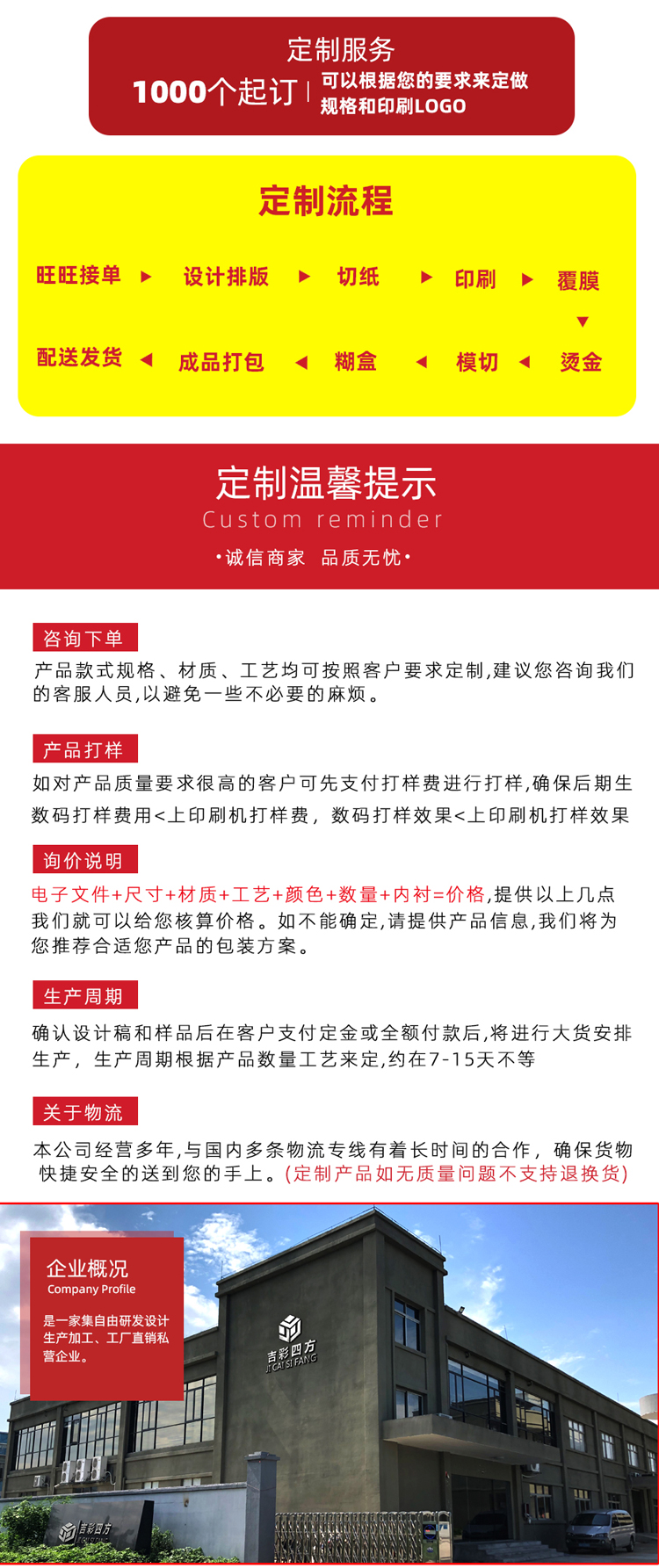 手提包裝袋 定制流程服務