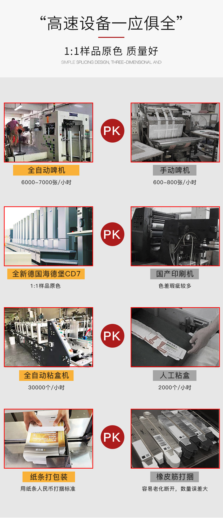精裝手提袋 設備對比