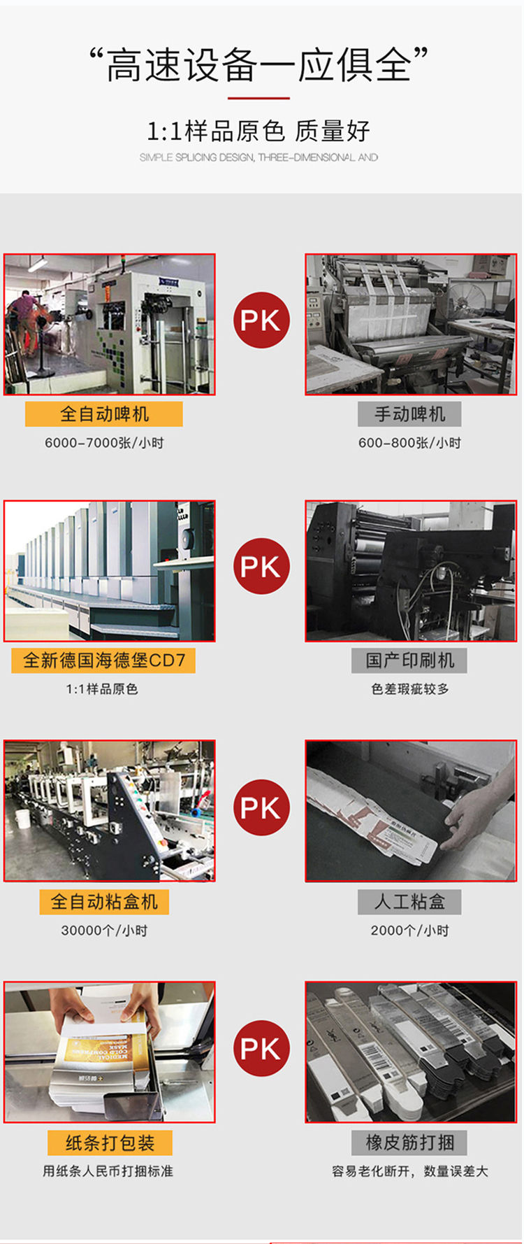 大閘蟹禮品包裝盒  實力對比