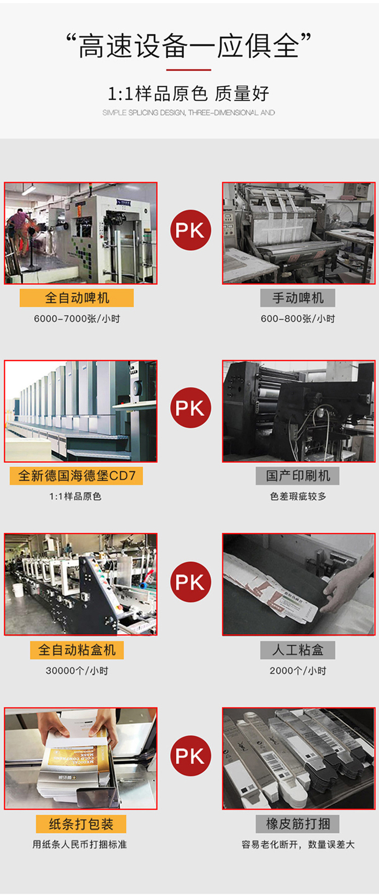 異型禮品包裝盒 實力對比