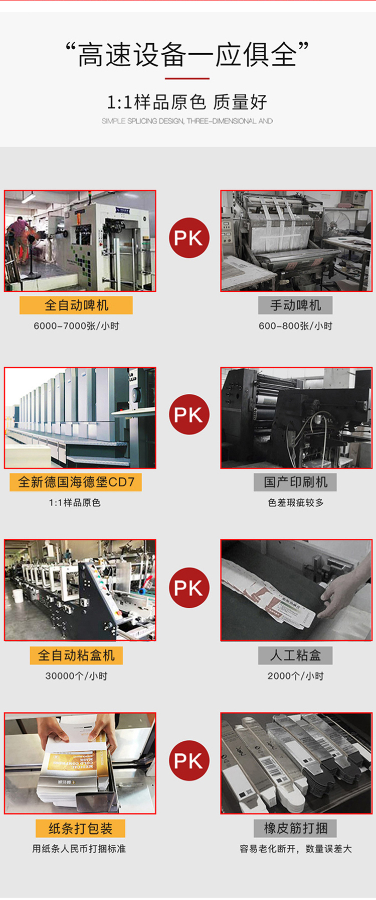 禮品盒包裝 實力廠家對比