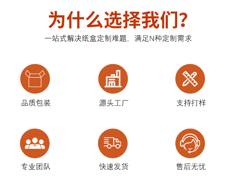 護膚品包裝禮盒定制 選擇優質