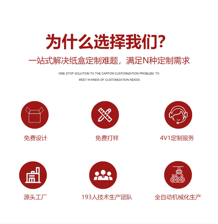 金卡化妝品包裝盒標準