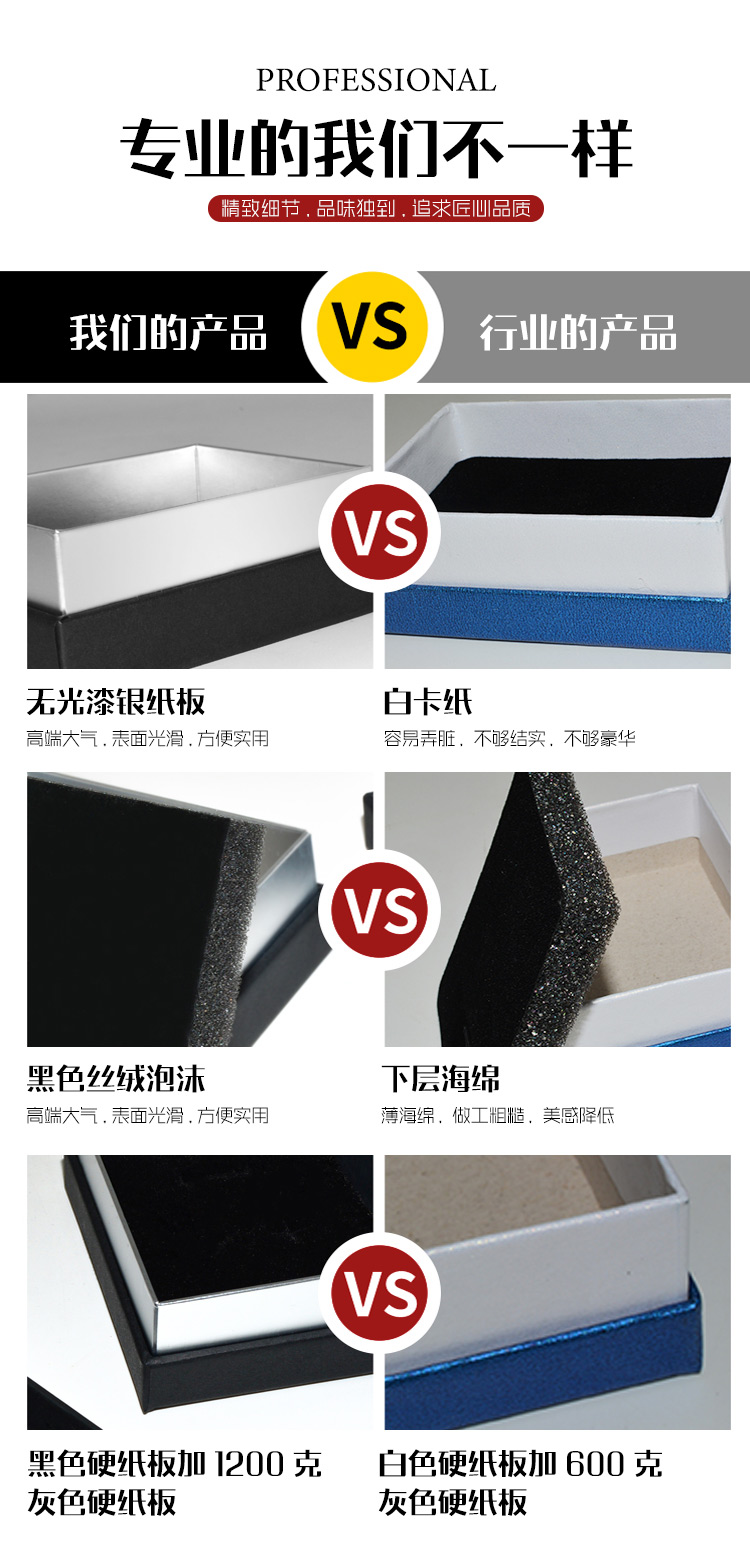 飾品盒包材生產(chǎn)定制對(duì)比圖