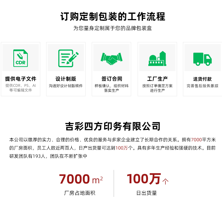 中秋節(jié)包裝盒定制訂購(gòu)流程